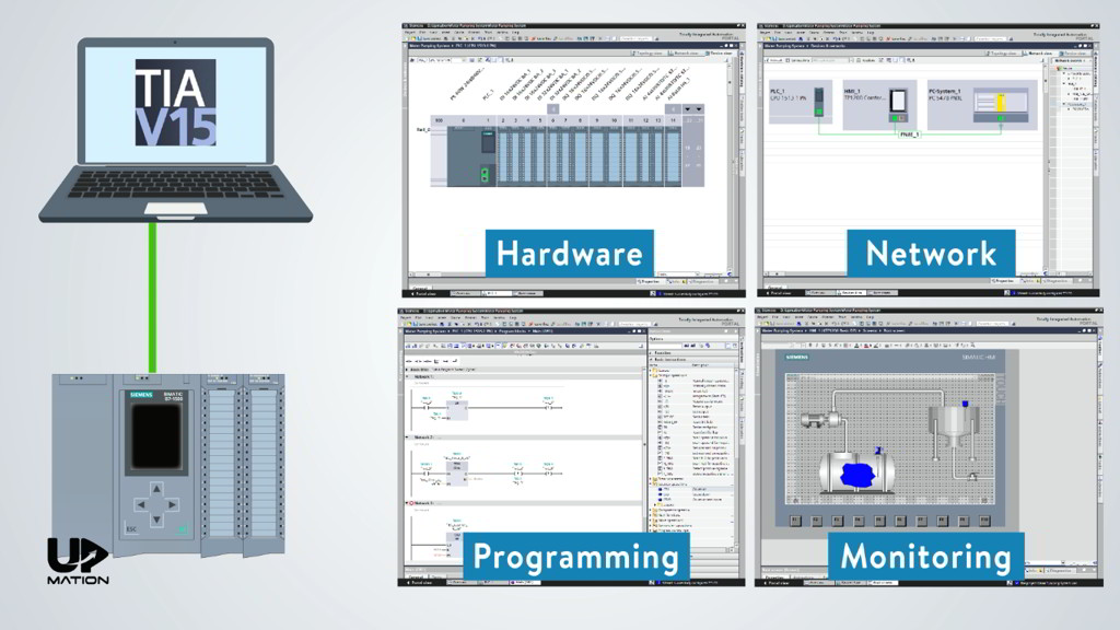 TIA Portal V15.1